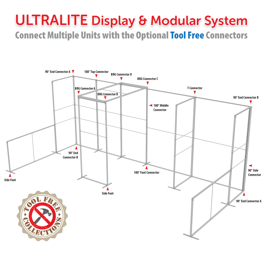 Double Sided Ability for Fabric Stand Foldable