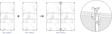 180 straight set - You can join to or more stands together in a straight line