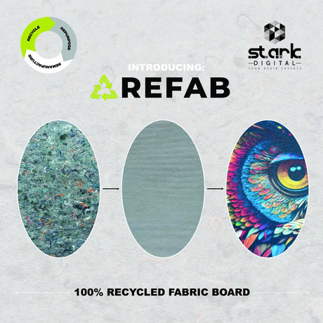 Economy 3mm Double Sided 100% Recycled Fabric Board